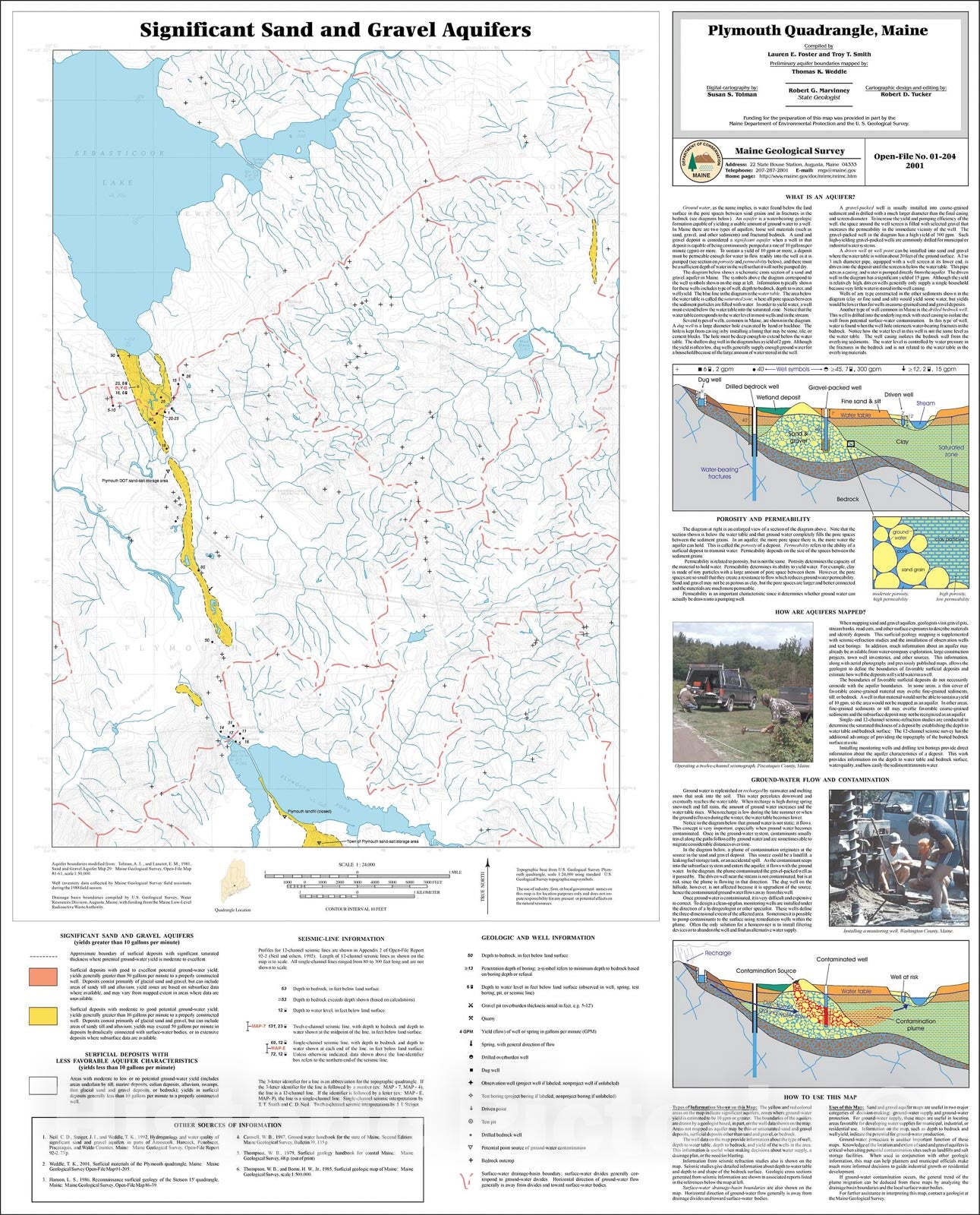 Map : Significant Sand and Gravel Aquifers in the Plymouth Quadrangle, Maine, 2001 Cartography Wall Art :