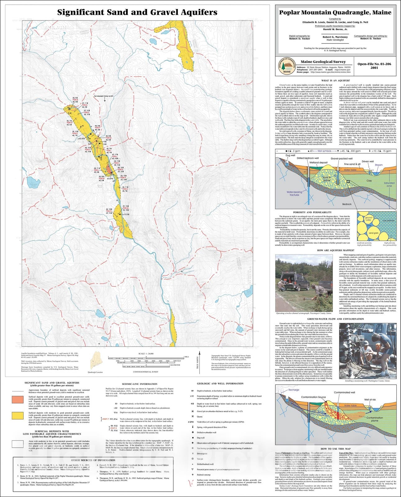 Map : Significant Sand and Gravel Aquifers in the Poplar Mountain Quadrangle, Maine, 2001 Cartography Wall Art :
