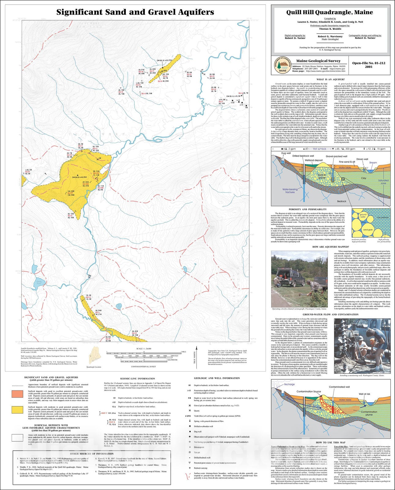 Map : Significant Sand and Gravel Aquifers in the Quill Hill Quadrangle, Maine, 2001 Cartography Wall Art :