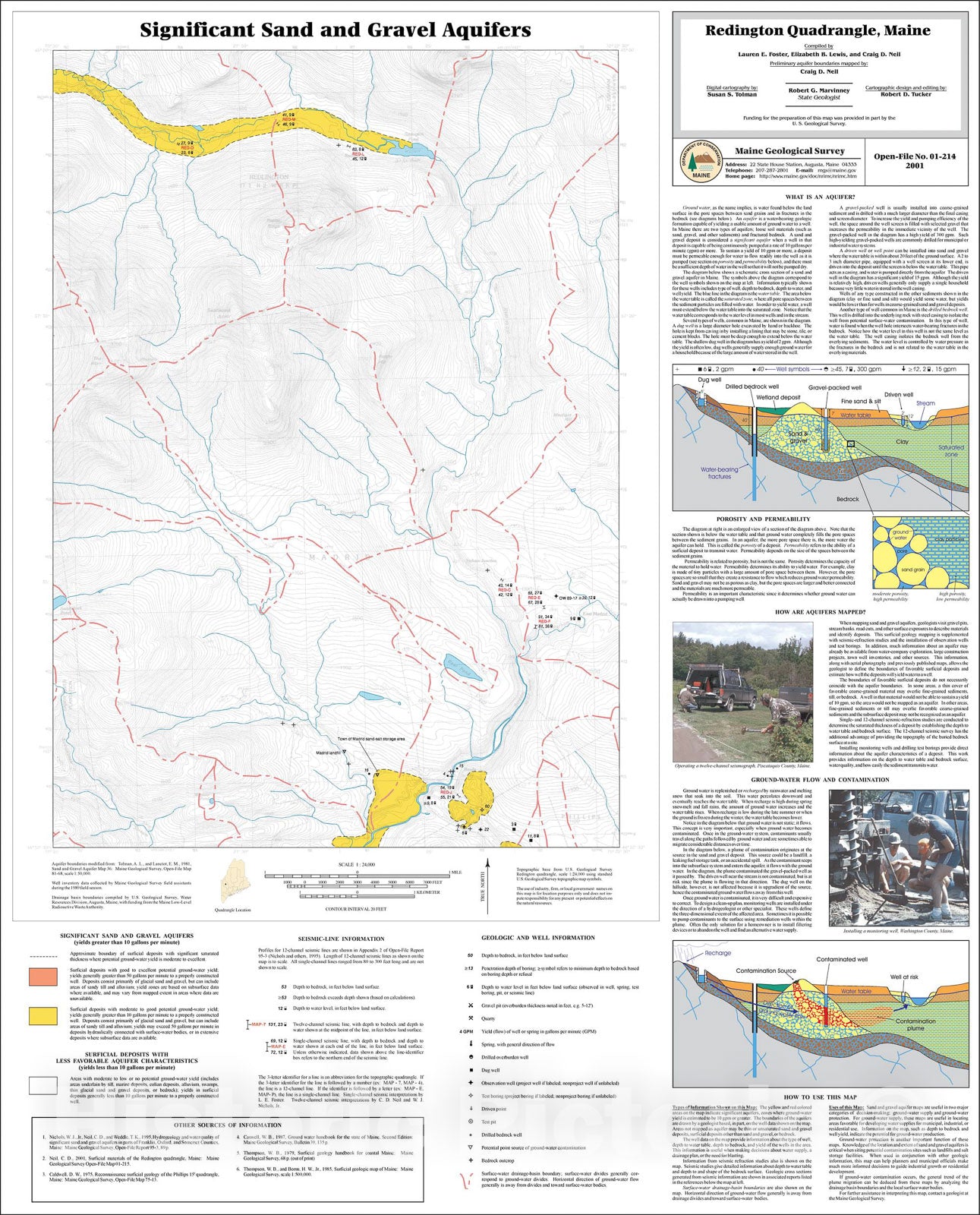 Map : Significant Sand and Gravel Aquifers in the Redington Quadrangle, Maine, 2001 Cartography Wall Art :