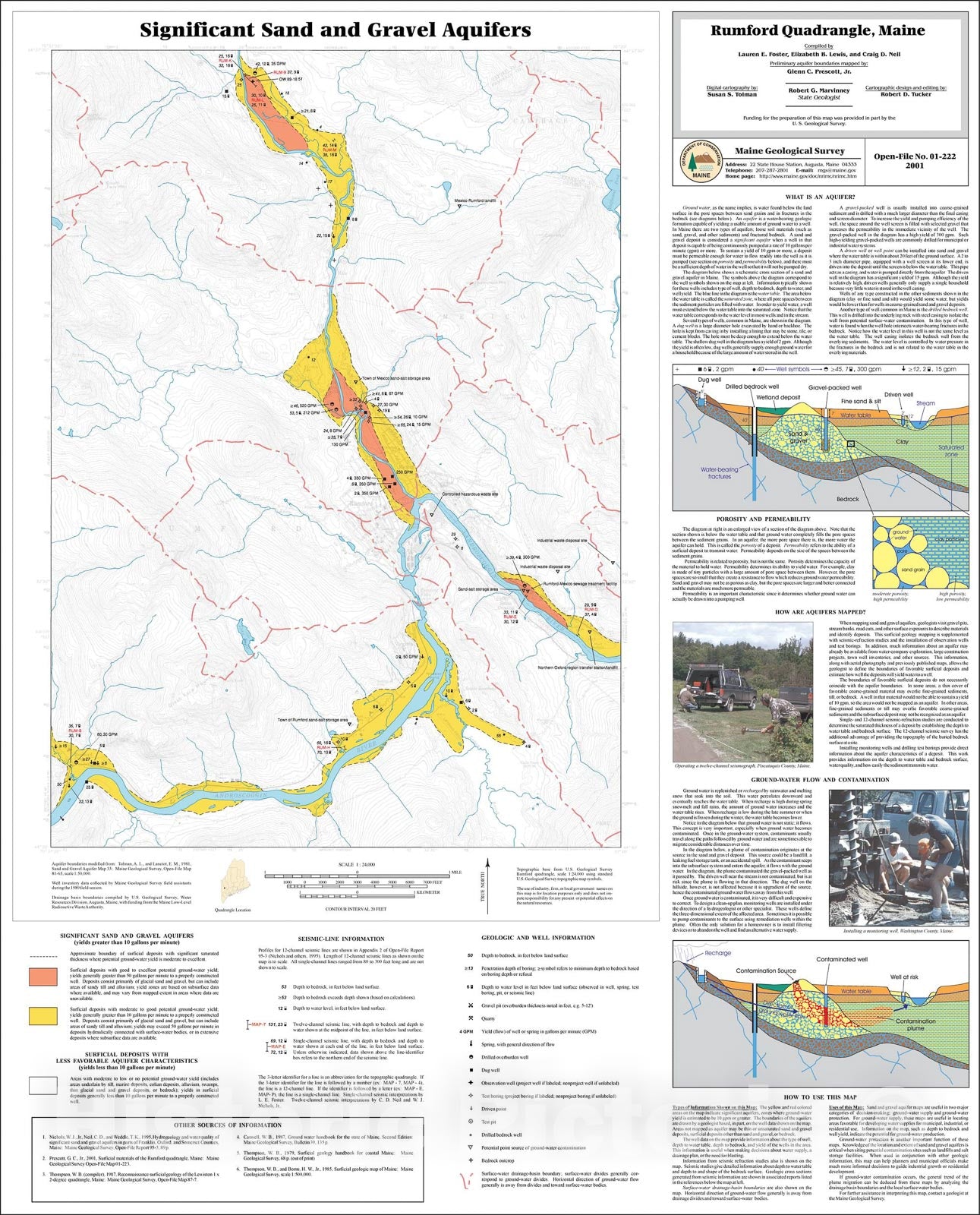 Map : Significant Sand and Gravel Aquifers in the Rumford Quadrangle, Maine, 2001 Cartography Wall Art :