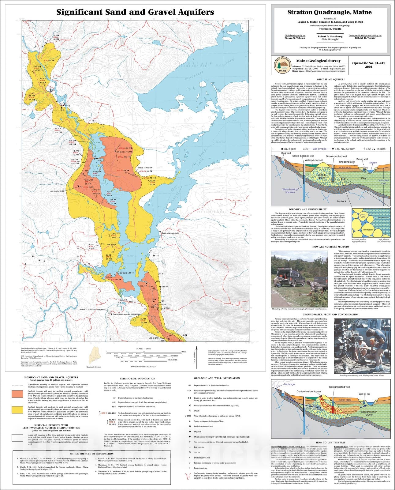 Map : Significant Sand and Gravel Aquifers in the Stratton Quadrangle, Maine, 2001 Cartography Wall Art :