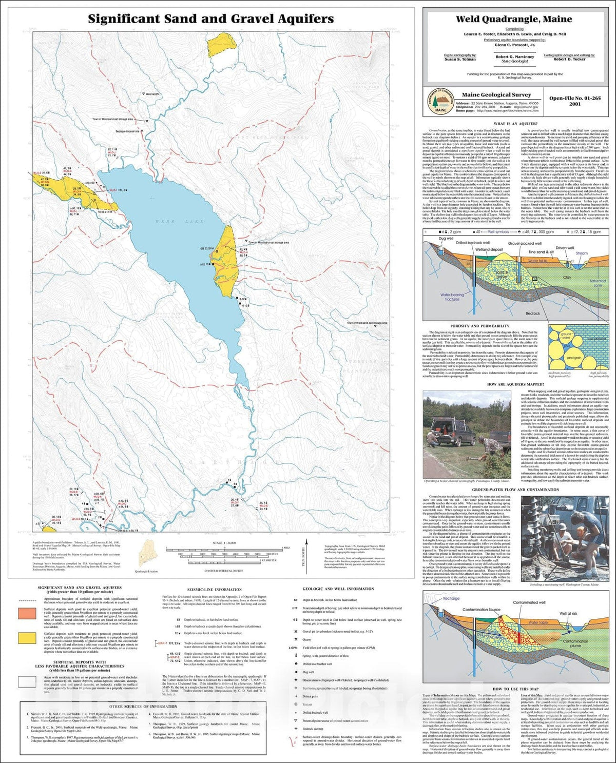 Map : Significant Sand and Gravel Aquifers in the Weld Quadrangle, Maine, 2001 Cartography Wall Art :