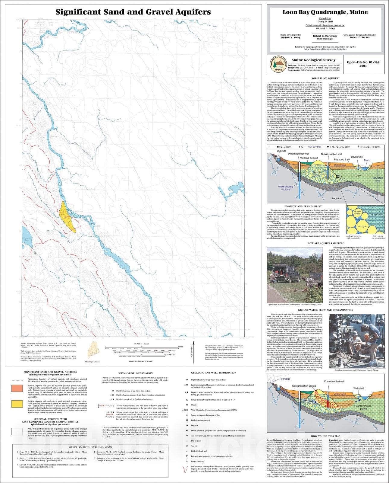 Map : Significant Sand and Gravel Aquifers in the Loon Bay Quadrangle, Maine, 2001 Cartography Wall Art :