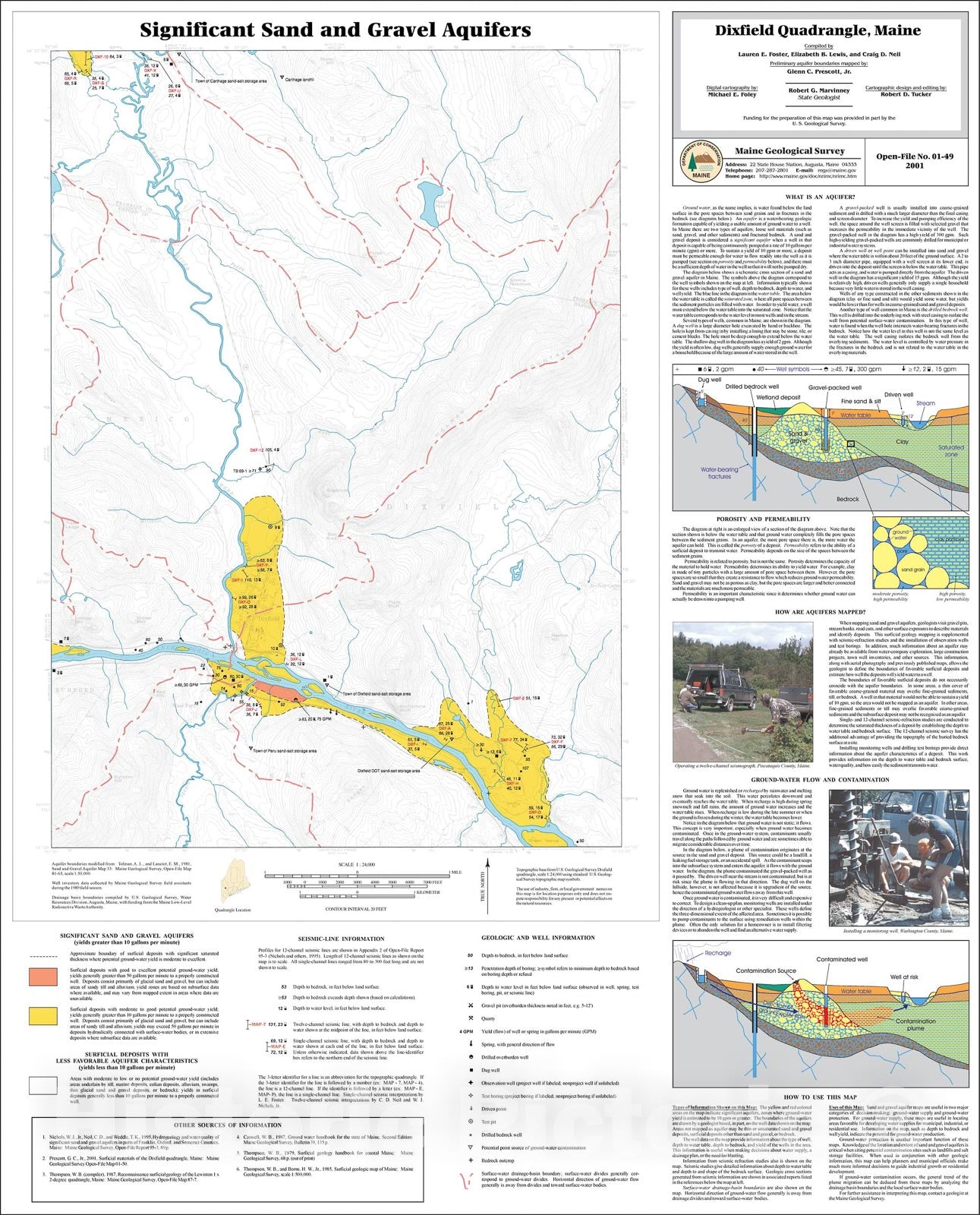 Map : Significant Sand and Gravel Aquifers in the Dixfield Quadrangle, Maine, 2001 Cartography Wall Art :