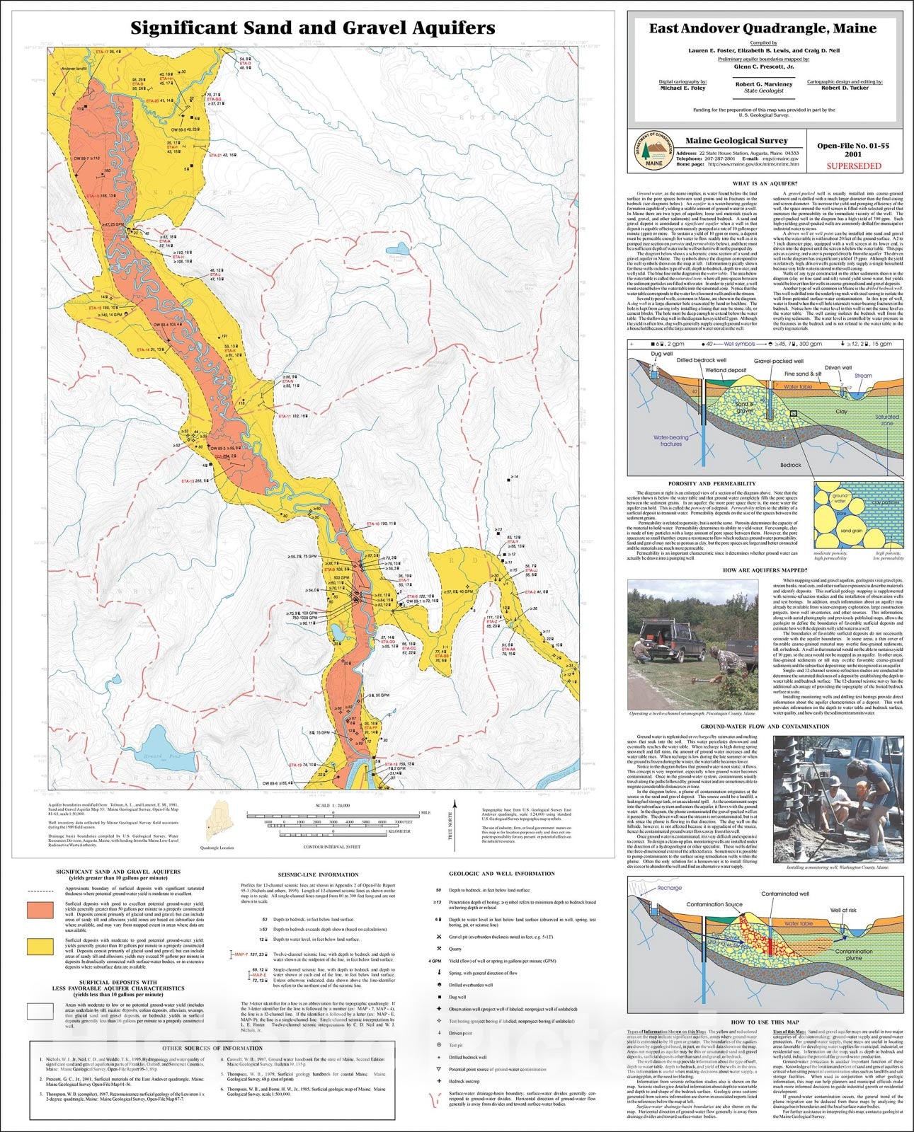 Map : Significant Sand and Gravel Aquifers in the East Andover Quadrangle, Maine , 2001 Cartography Wall Art :
