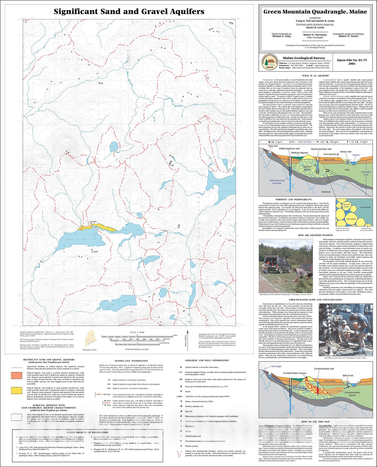 Map : Significant Sand and Gravel Aquifers in the Green Mountain Quadrangle, Maine, 2001 Cartography Wall Art :
