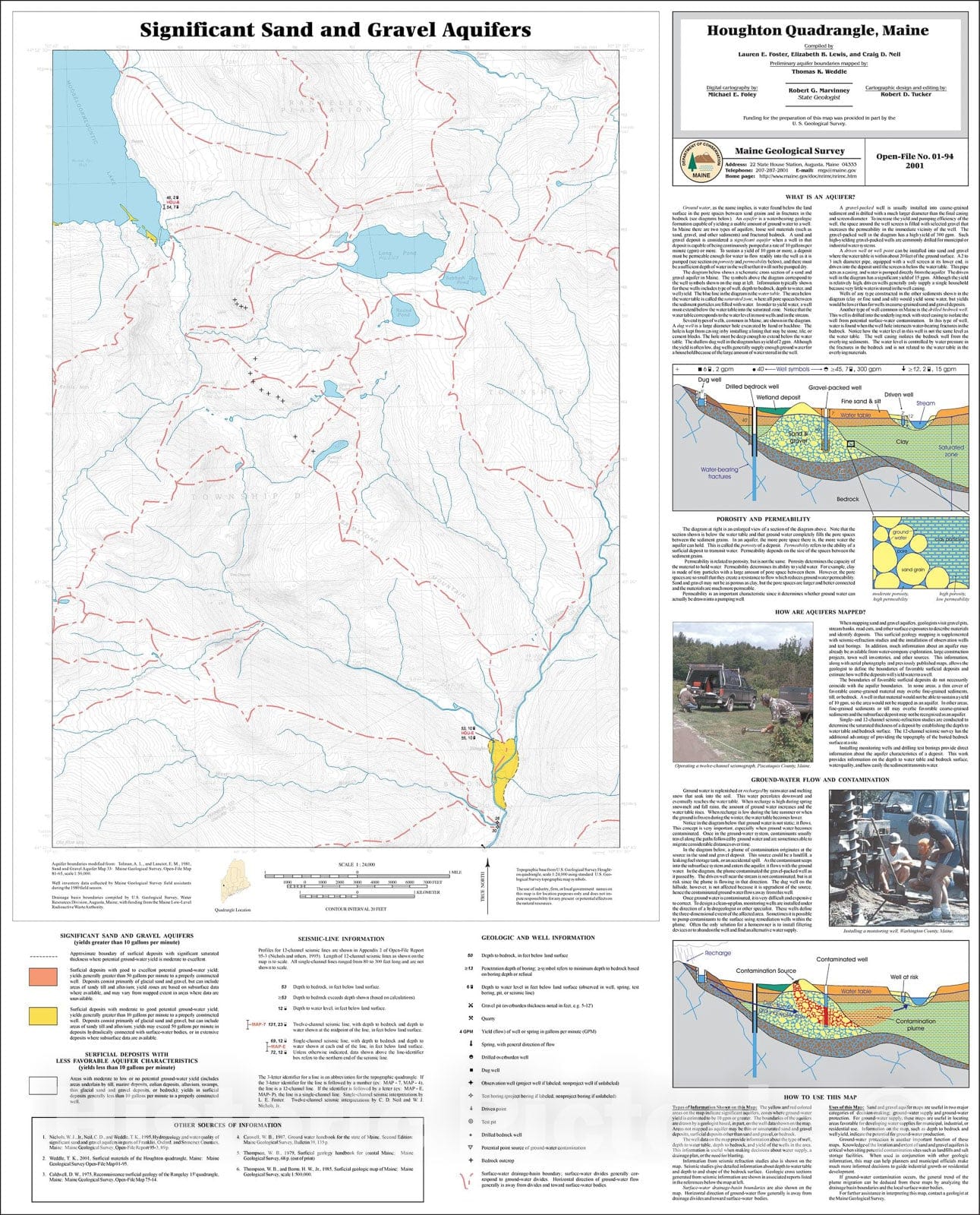 Map : Significant Sand and Gravel Aquifers in the Houghton Quadrangle, Maine, 2001 Cartography Wall Art :
