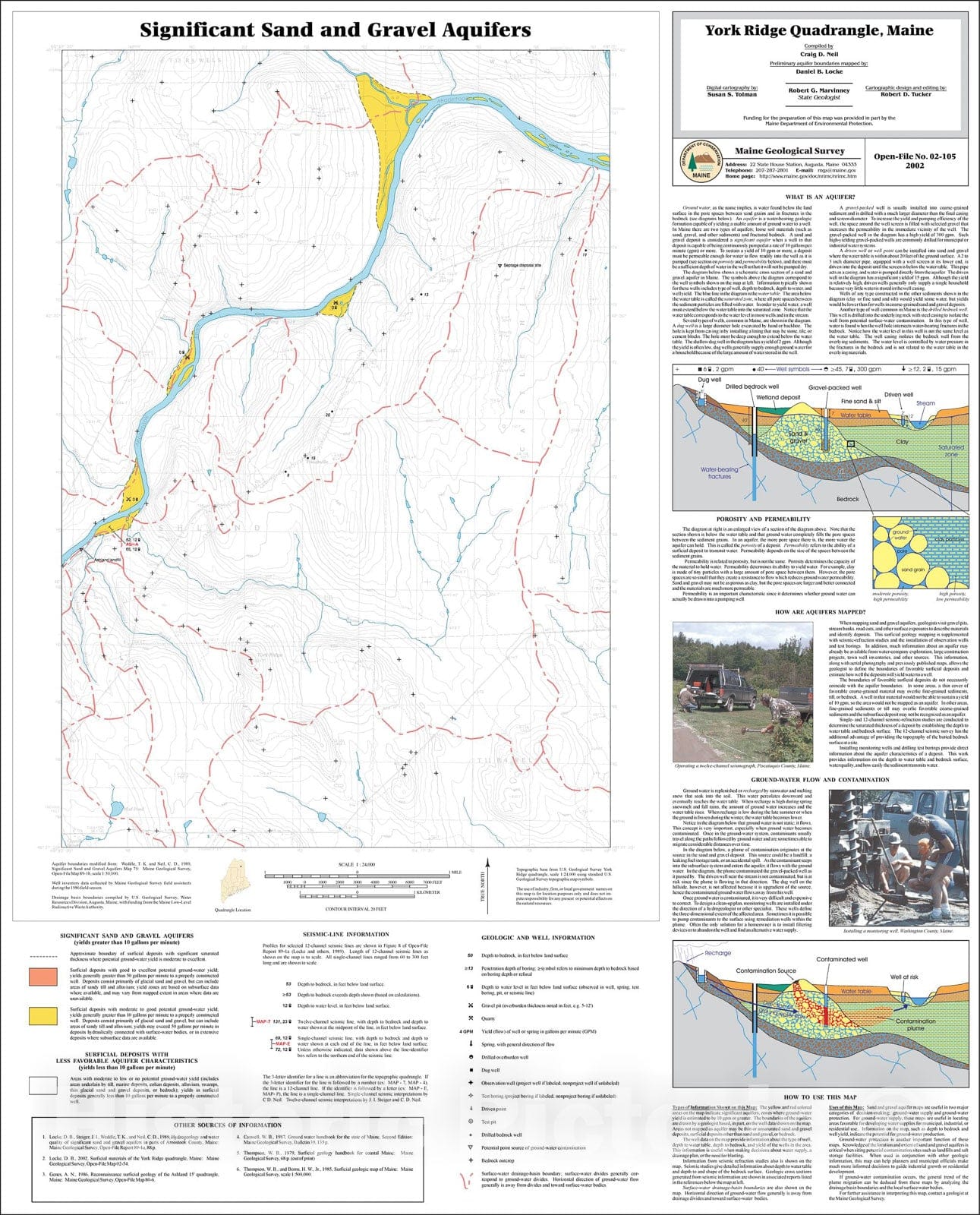 Map : Significant Sand and Gravel Aquifers in the York Ridge Quadrangle, Maine, 2002 Cartography Wall Art :