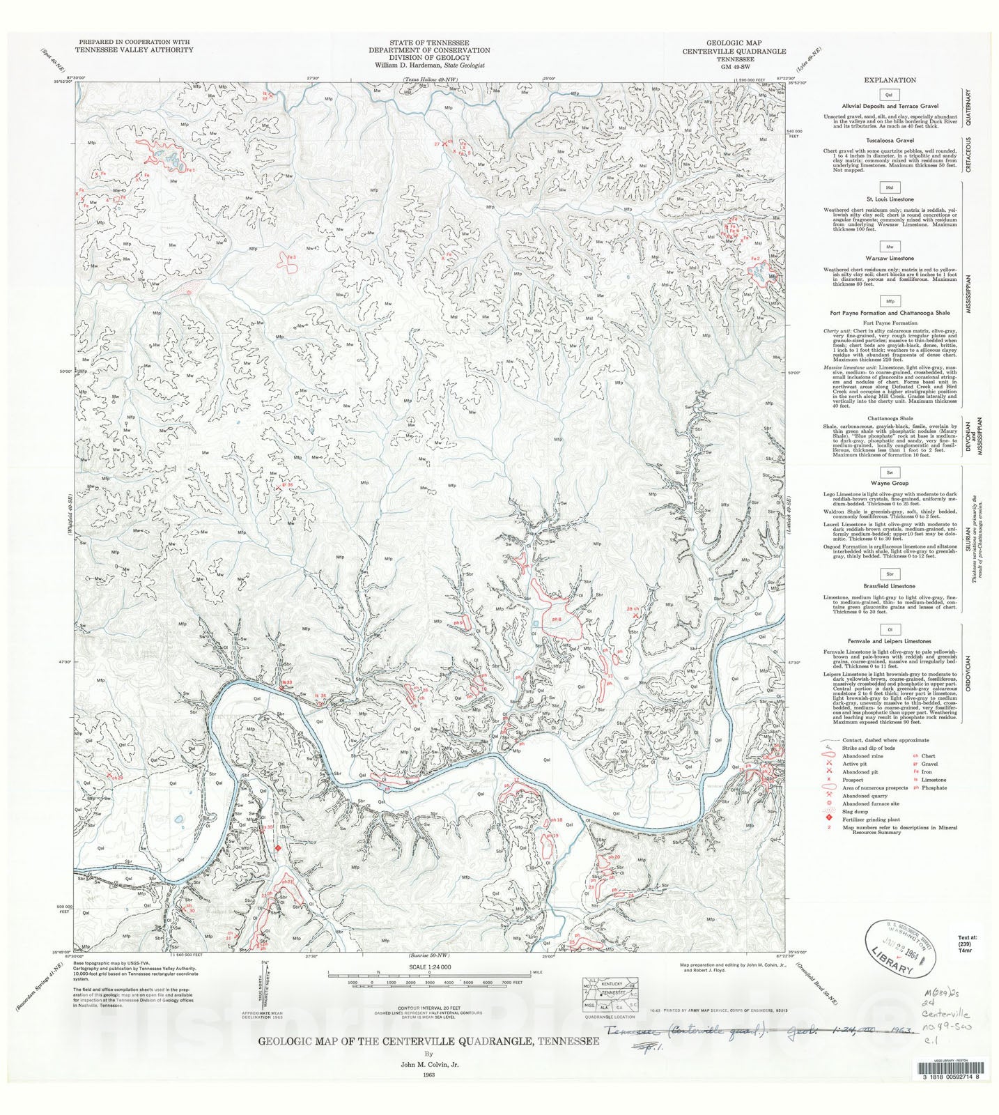 Dragable Image