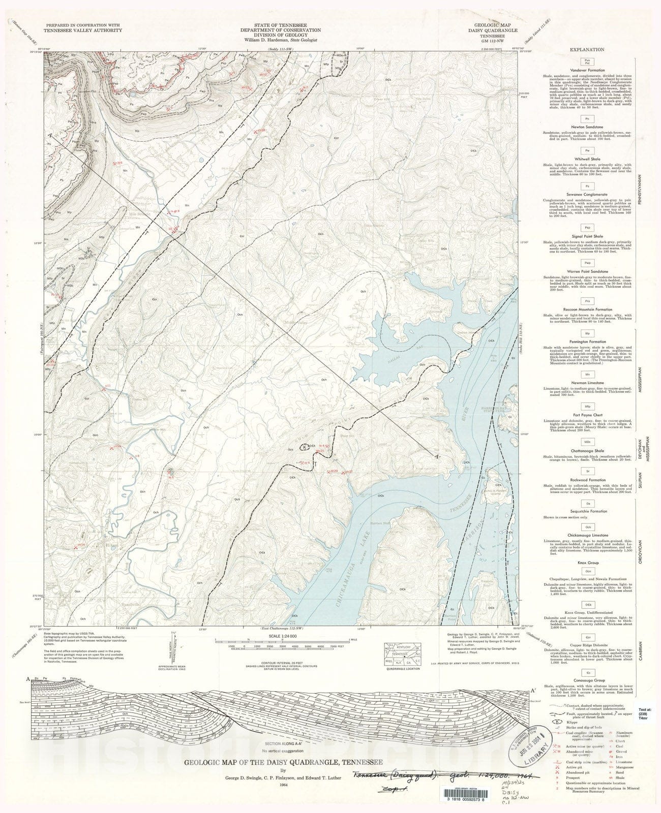 Dragable Image