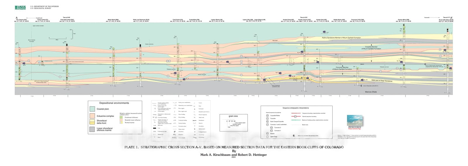 Map : Facies analysis and sequence stratigraphic framework of Upper Campanian strata (Neslen and Mount Garfield Formations, Bluecastle T, 2005 Cartography Wall Art :