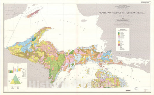 Map : Quaternary Geology of Northern Michigan, 1982 Cartography Wall Art :
