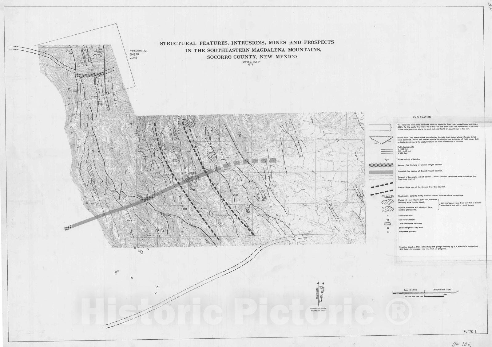 Dragable Image