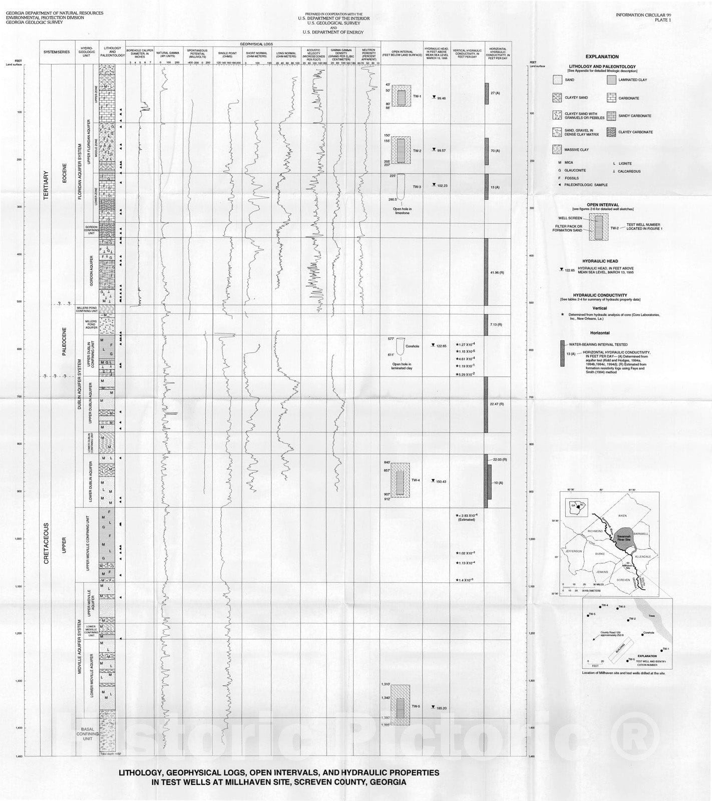 Map : Hydrogeologic data and aquifer interconnection in a multi-aquifer system in coastal plain sediments near Millhaven, Screven County, Georgia, 1991-95, 1996 Cartography Wall Art :