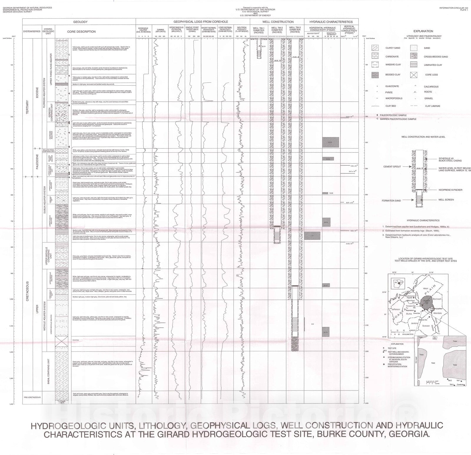 Map : Geologic, hydrologic, and water-chemistry data for a multi-aquifer system in coastal plain sediments near Girard, Burke County, Georgia, 1992-95, 1996 Cartography Wall Art :