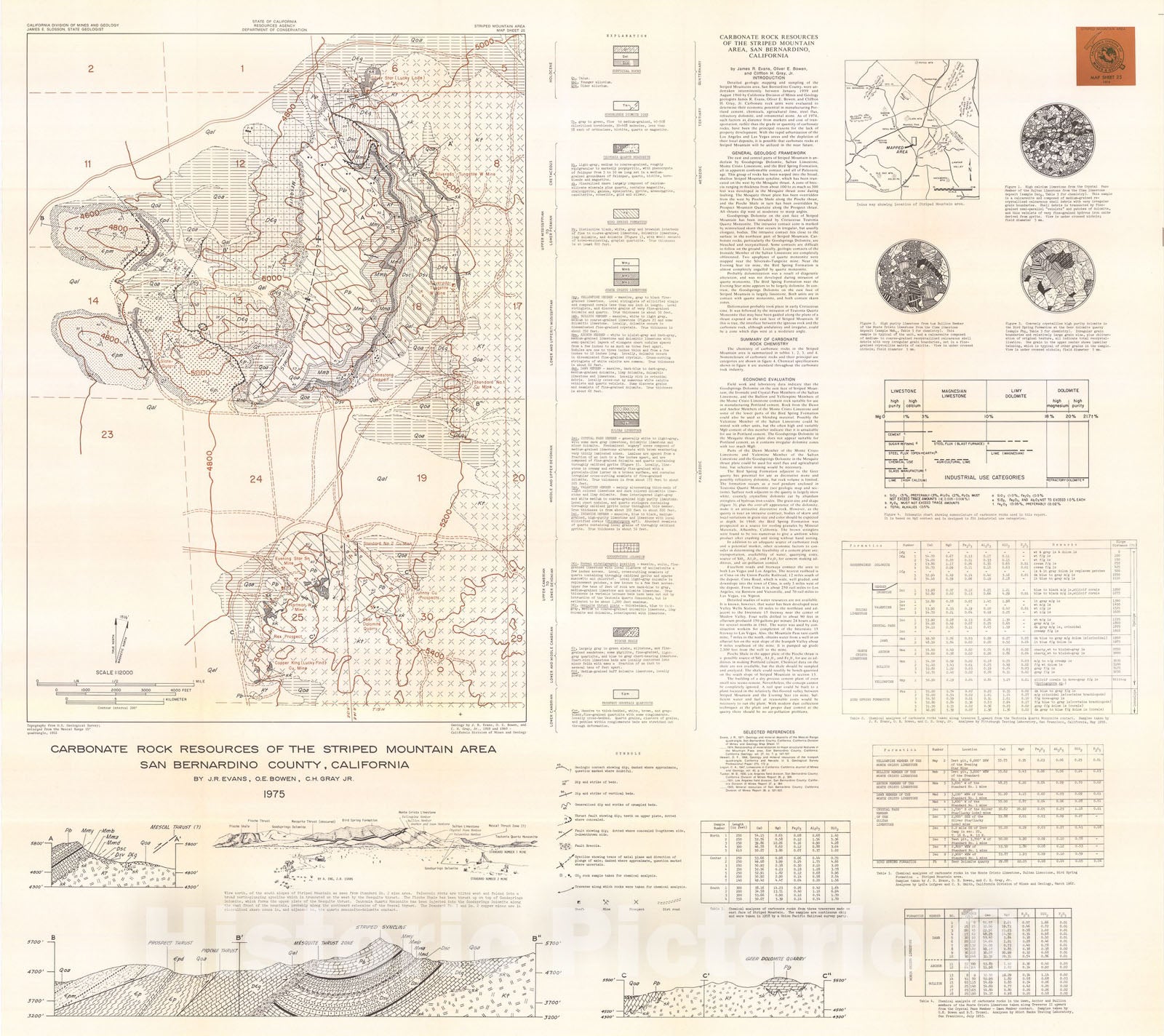 Map : Carbonate rock resources of the Striped Mountain area, San Bernardino County, California, 1975 Cartography Wall Art :