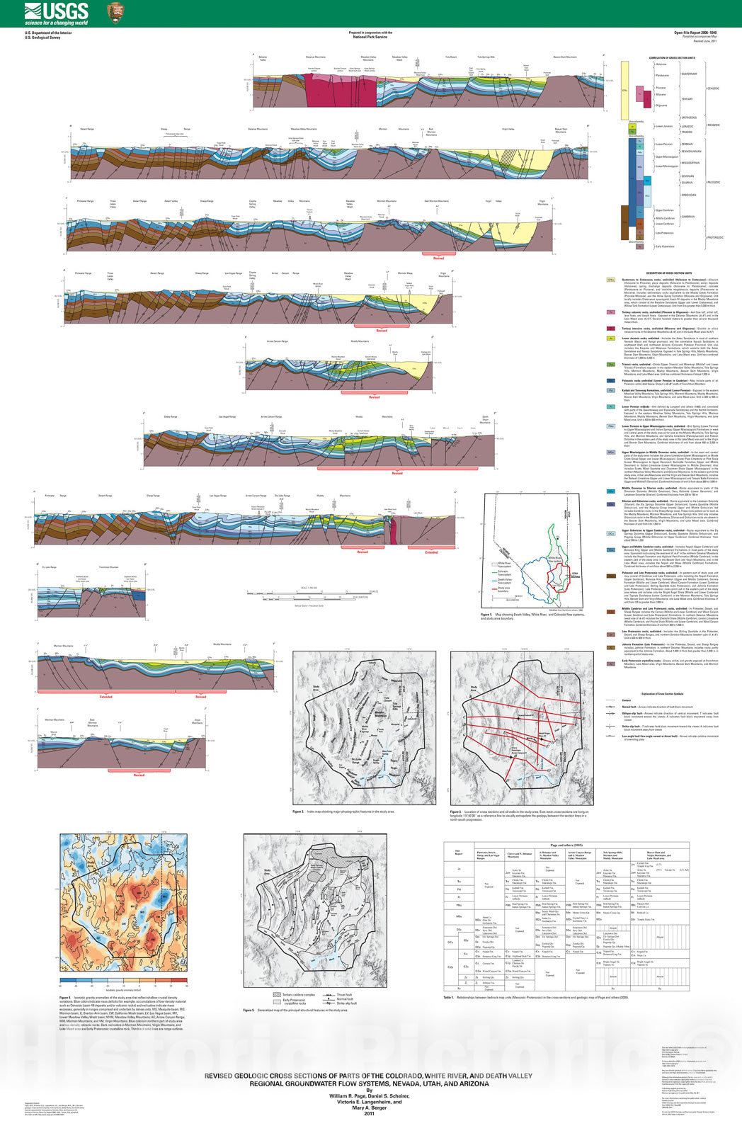 Map : Geologic cross sections of parts of the Colorado, White River, and Death Valley regional ground-water flow systems, Nevada, Utah, and Arizona, 2006 Cartography Wall Art :