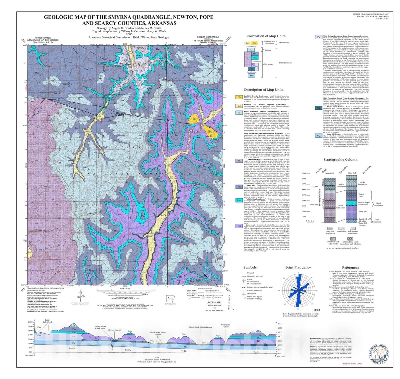Map : Geologic Map of the Smyrna Quadrangle, Newton, Searcy, and Pope Counties, Arkansas, 2005 Cartography Wall Art :