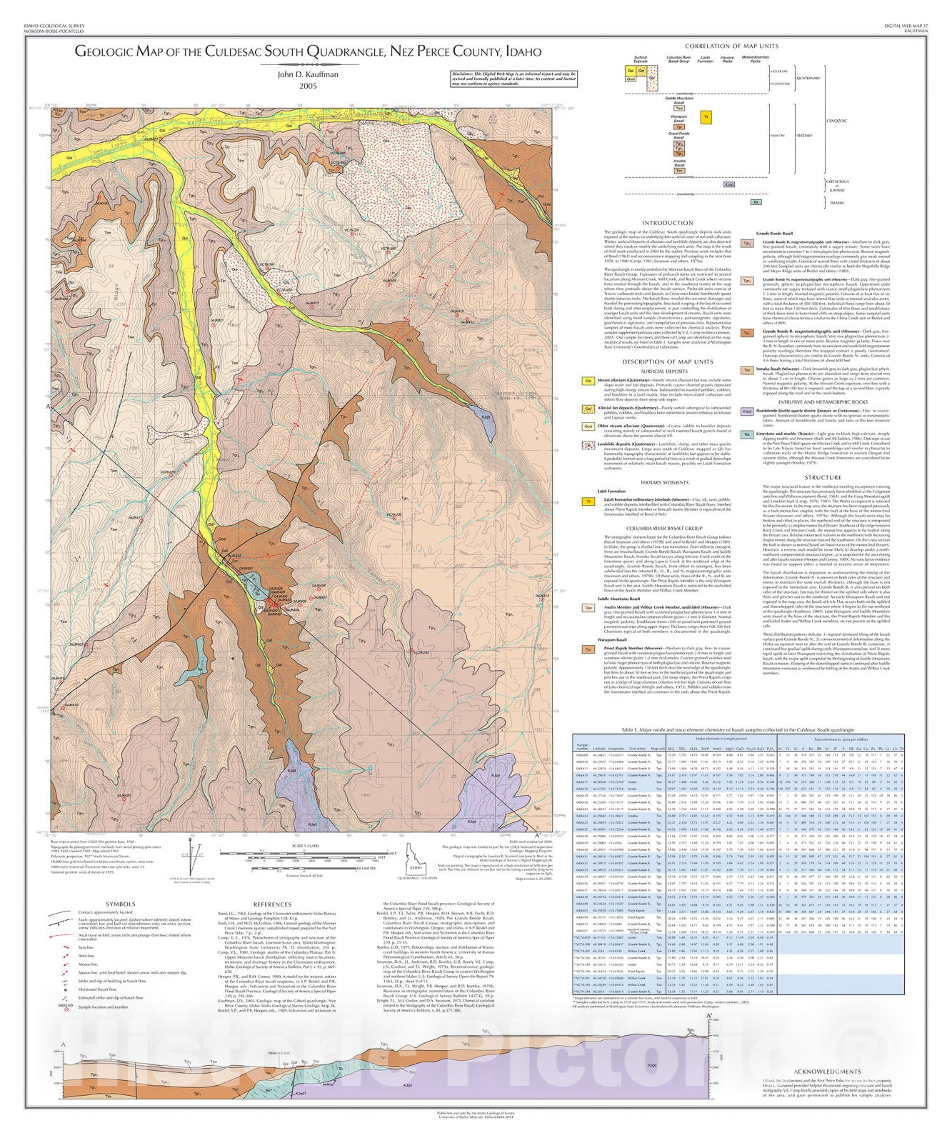 Map : Geologic Map of the Culdesac South Quadrangle, Nez Perce County, Idaho, 2005 Cartography Wall Art :