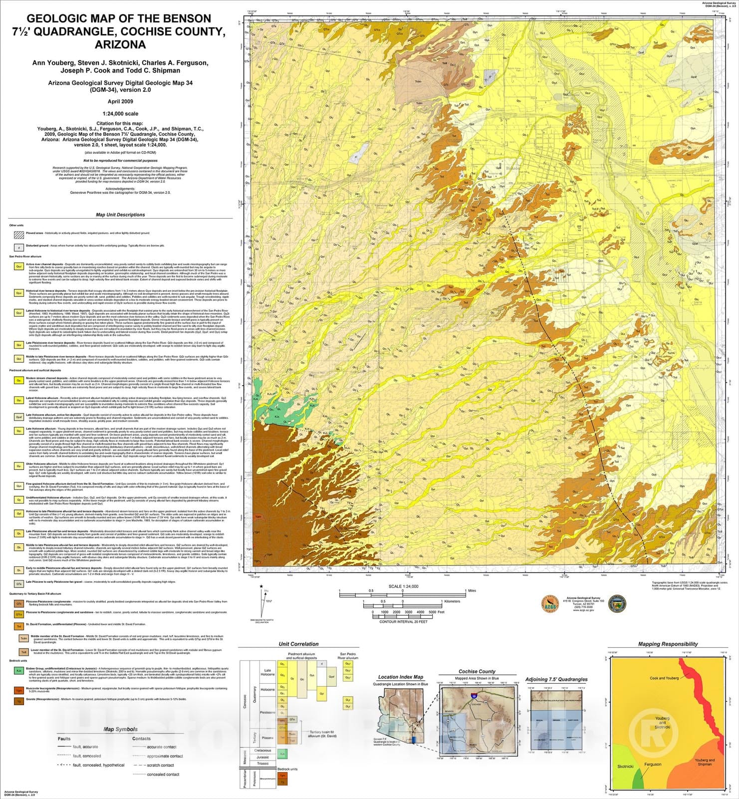 Map : Geologic map of the Benson 7.5' Quadrangle, Cochise County, Arizona, 2004 Cartography Wall Art :