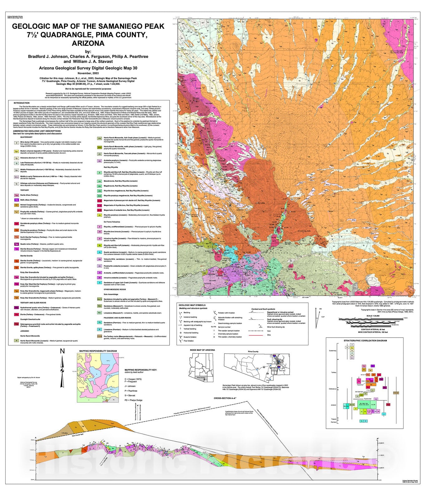 Map : Geologic map of the Samaniego Peak 7.5' Quadrangle, Pima County, Arizona, 2003 Cartography Wall Art :