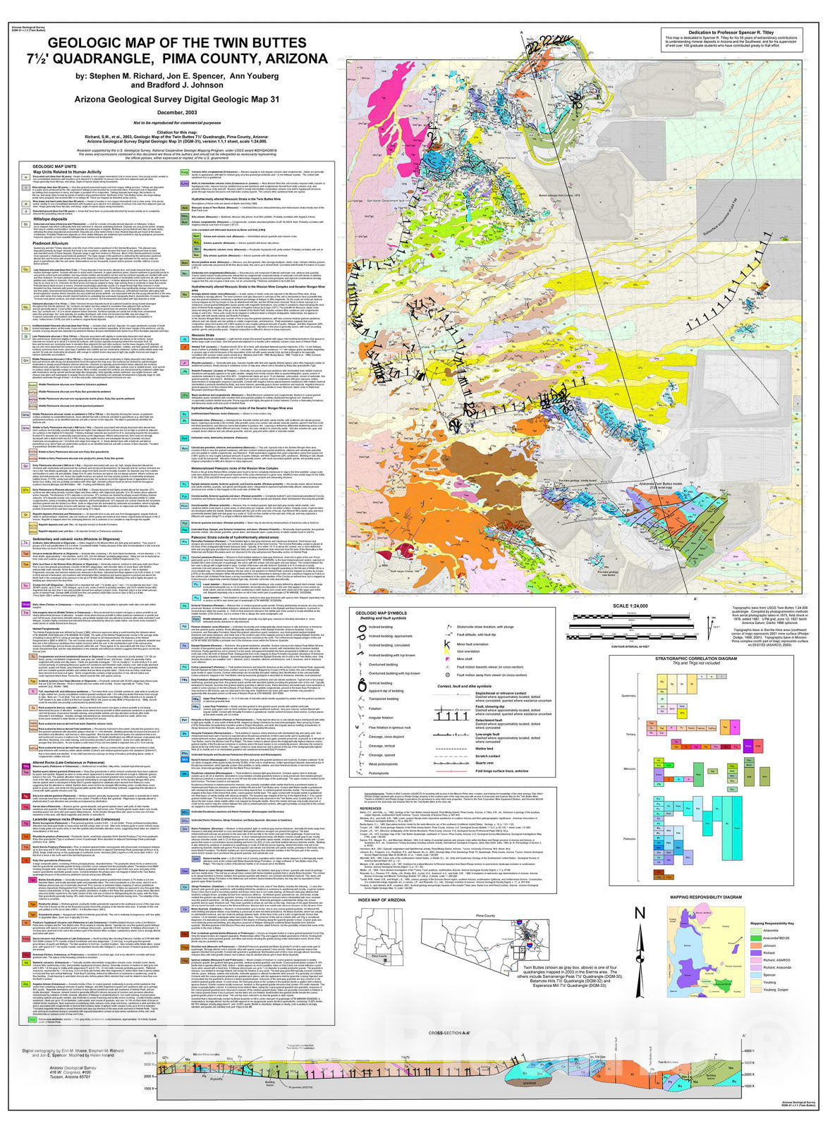 Map : Geologic map of the Twin Buttes 7.5' Quadrangle, Pima County, Arizona, 2003 Cartography Wall Art :