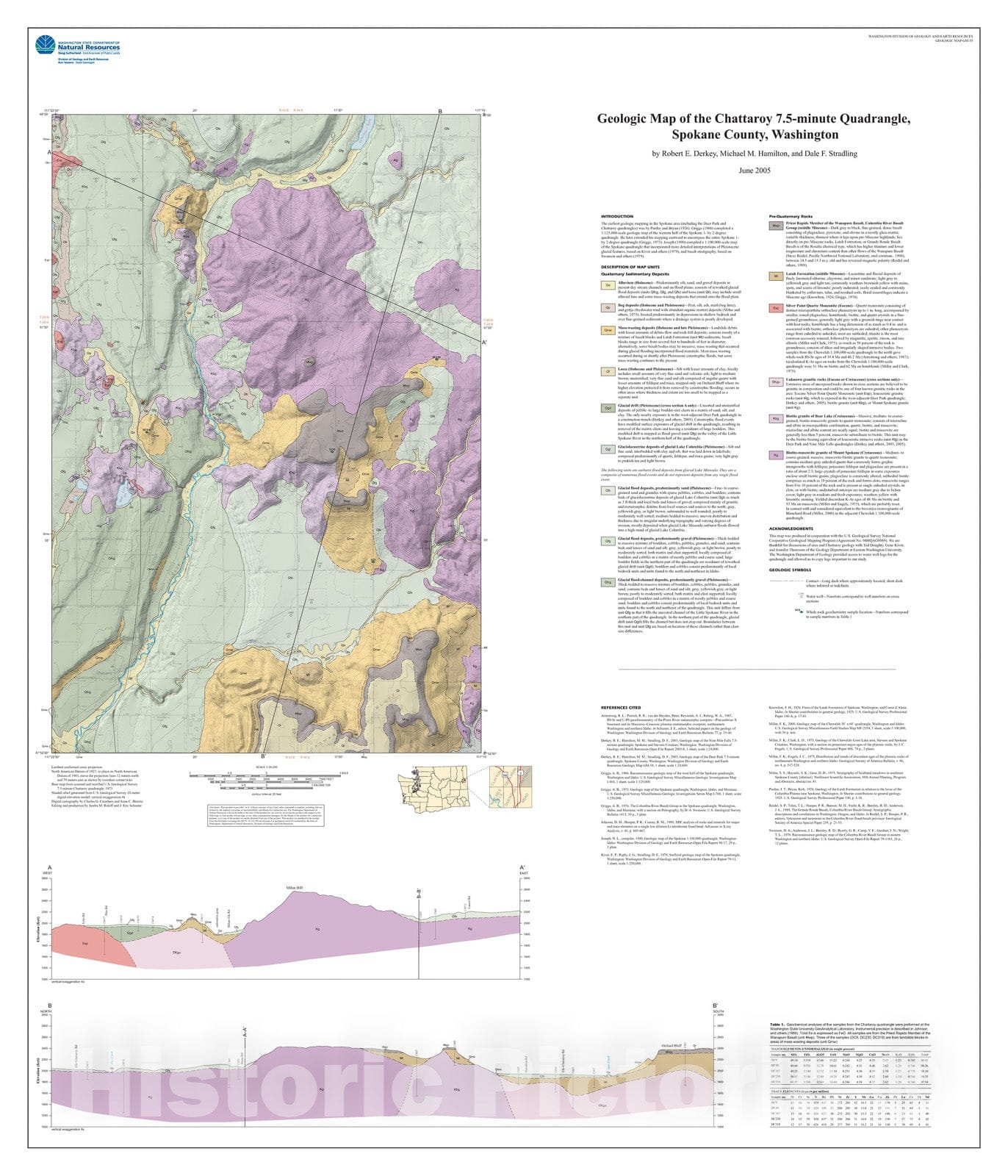 Map : Geologic map of the Chattaroy 7.5-minute quadrangle, Spokane County, Washington, 2005 Cartography Wall Art :