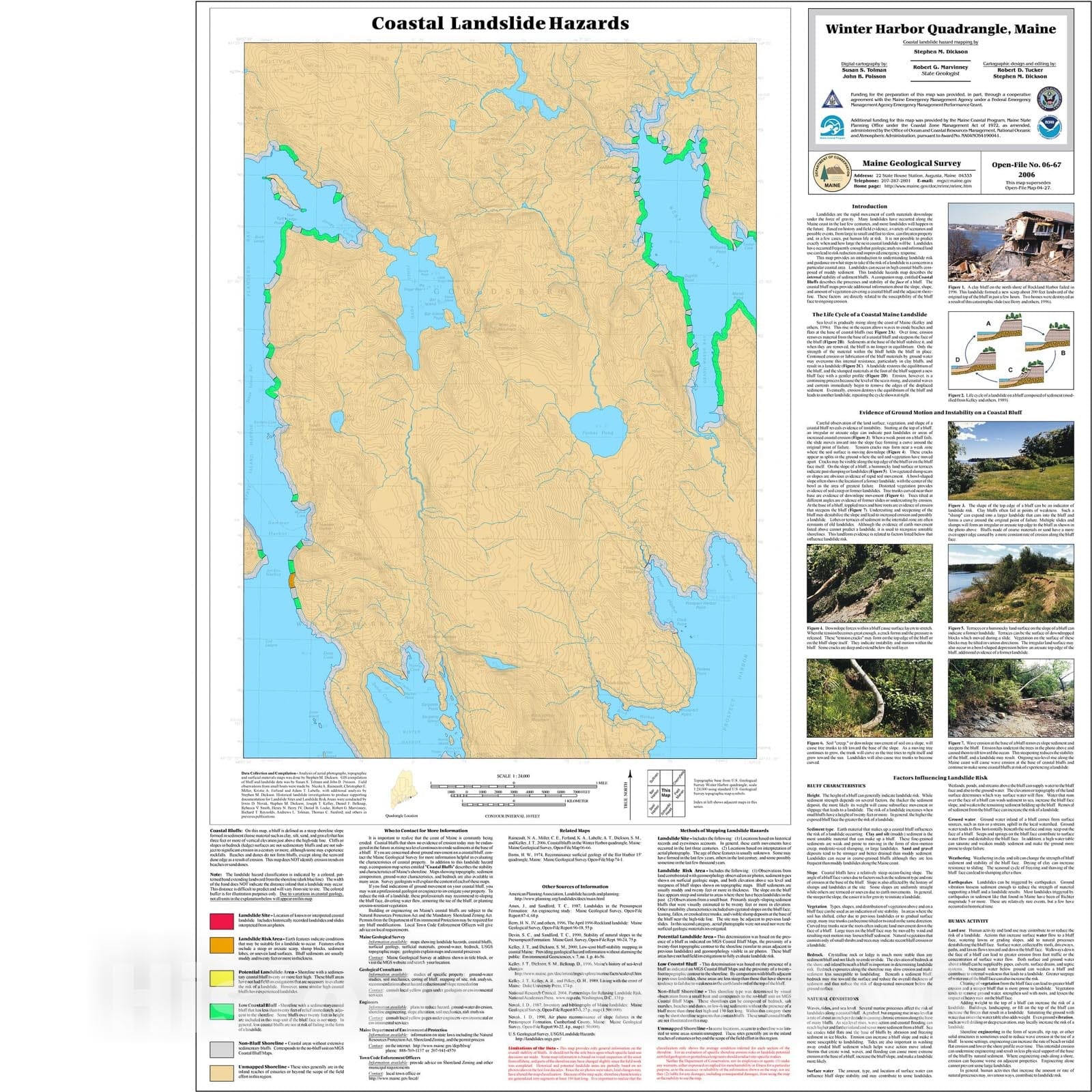 Dragable Image
