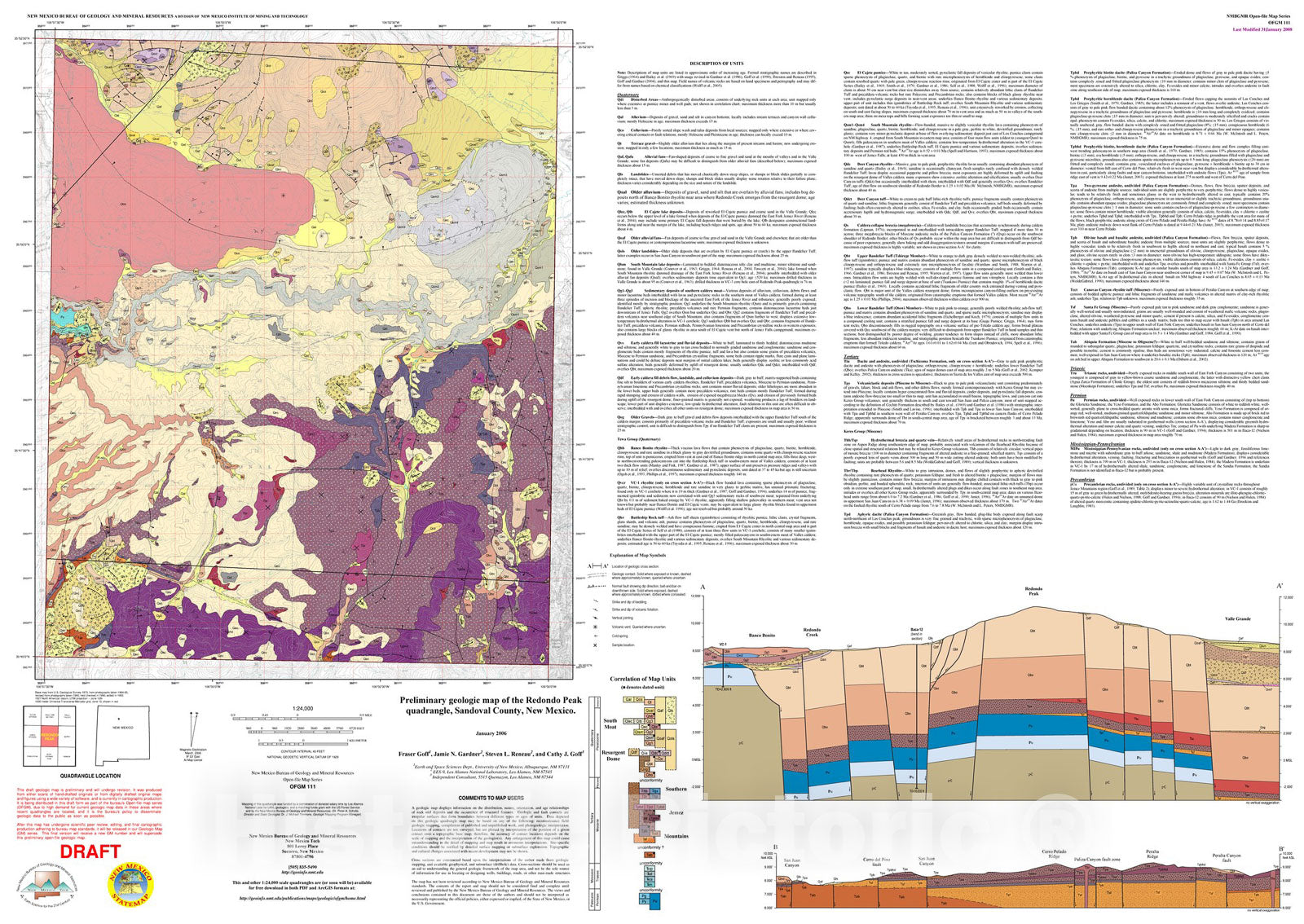 Dragable Image