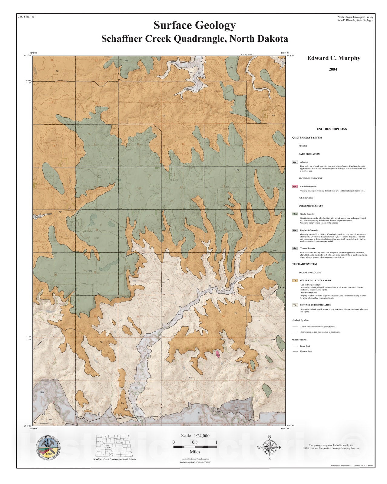 Dragable Image