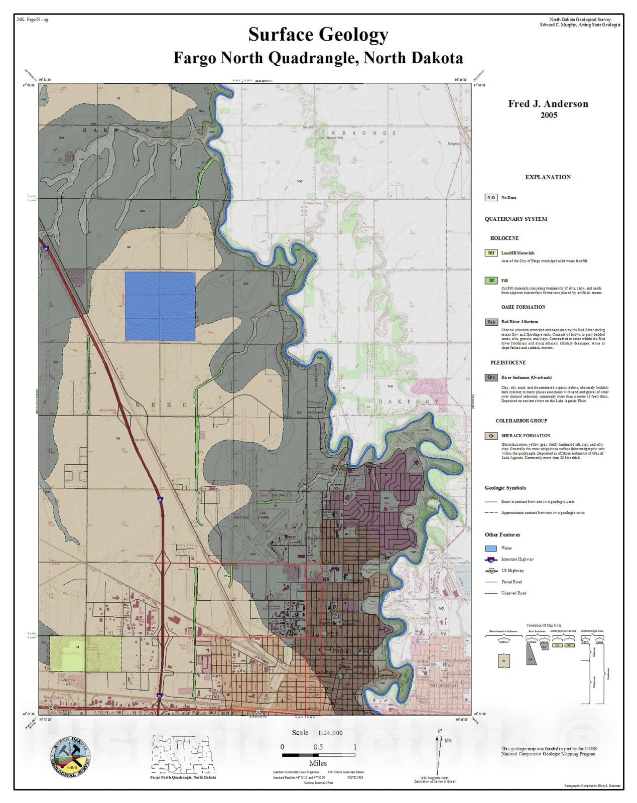 Dragable Image