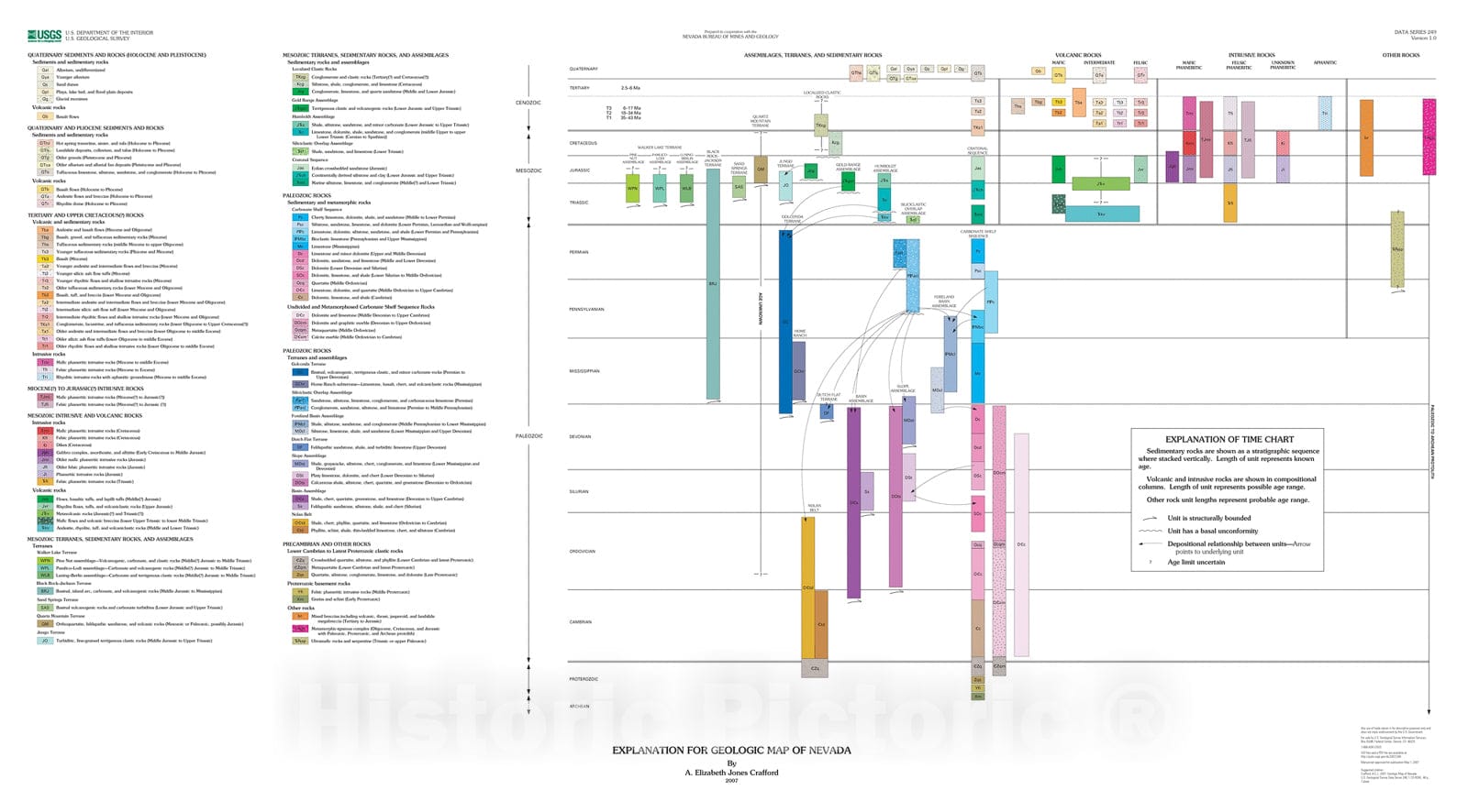 Map : Geologic map of Nevada, with a section on a digital conodont database of Nevada, 2007 Cartography Wall Art :