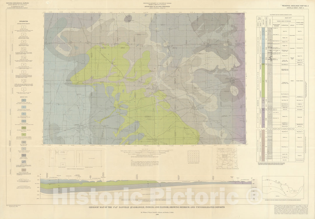 Map : Geologic map of the one degree x two degree Danville quadrangle, Indiana and Illinois, showing bedrock and unconsolidated deposits [Pa, one966 Cartography Wall Art :