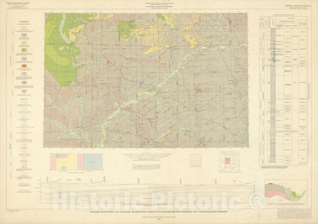 Map : Geologic map of the one degree x two degree Danville quadrangle, Indiana and Illinois, showing bedrock, one966 Cartography Wall Art :