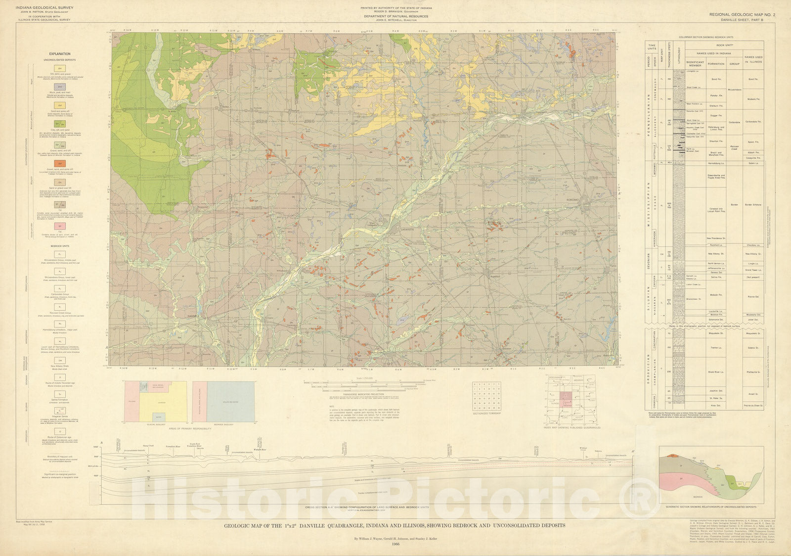 Map : Geologic map of the one degree x two degree Danville quadrangle, Indiana and Illinois, showing bedrock, one966 Cartography Wall Art :