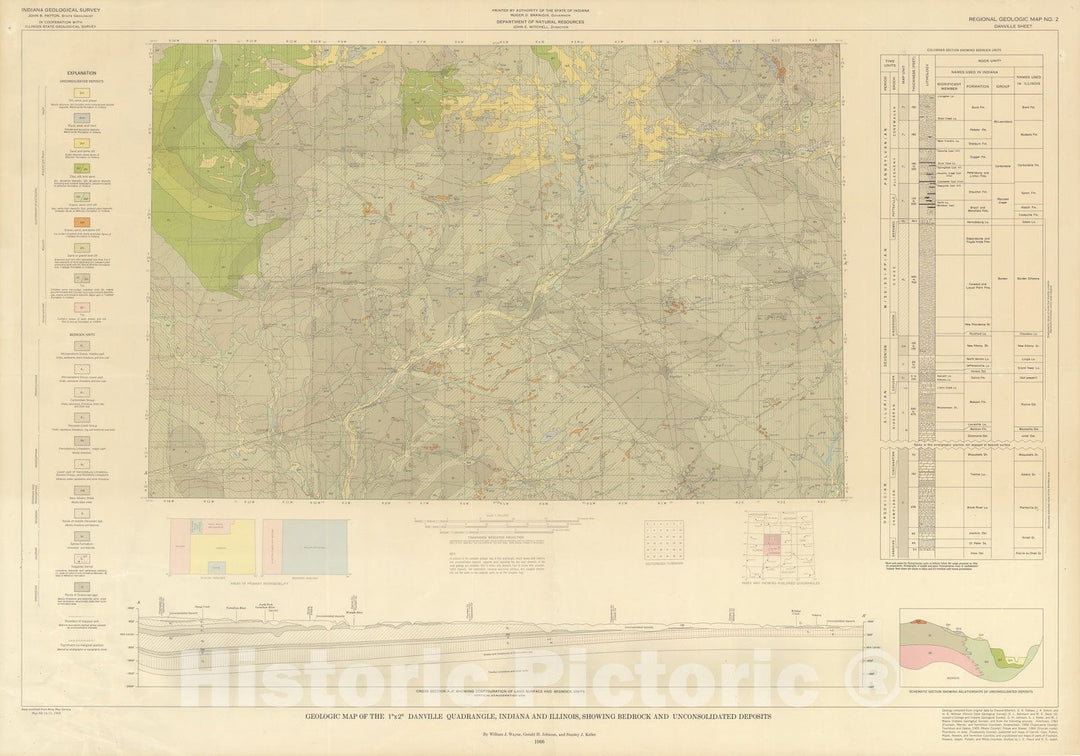 Map : Geologic map of the one degree x two degree Danville quadrangle, Indiana and Illinois, showing bedrock and unconsolidated deposits, one966 Cartography Wall Art :