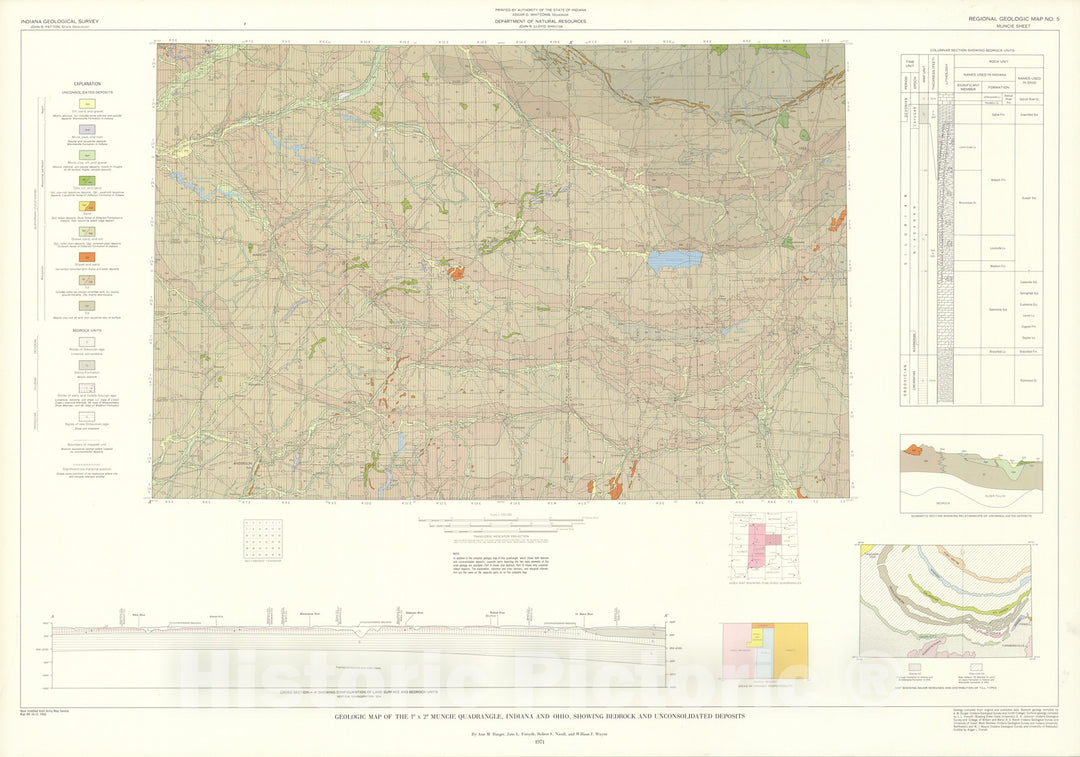 Map : Geologic map of the one degree x two degree Muncie quadrangle, Indiana and Ohio, showing bedrock and unconsolidated deposits, one97one Cartography Wall Art :
