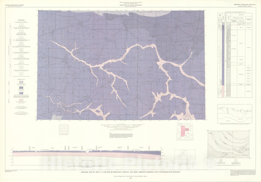 Map : Geologic map of the one degree x two degree Muncie quadrangle, Indiana and Ohio, showing bedrock and unconsolidated deposits [Part A - bedrock units only], one97one Cartography Wall Art :
