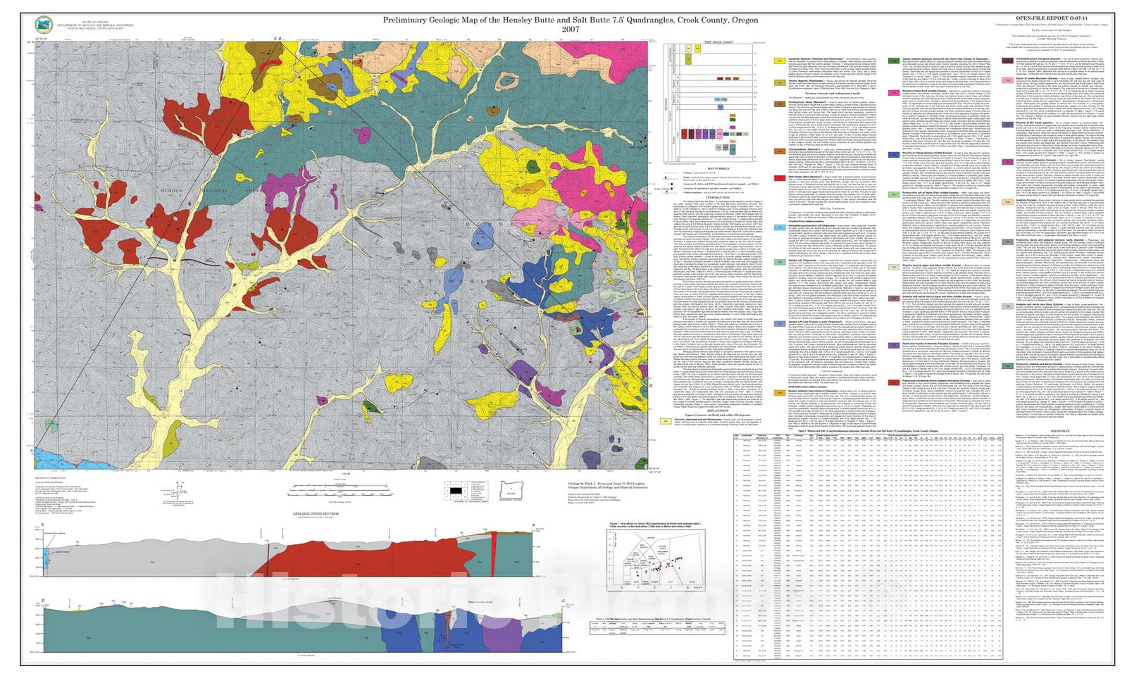 Map : Preliminary geologic map of the Hensley Butte and Salt Butte 7.5' quadrangle, Crook County, Oregon, 2007 Cartography Wall Art :