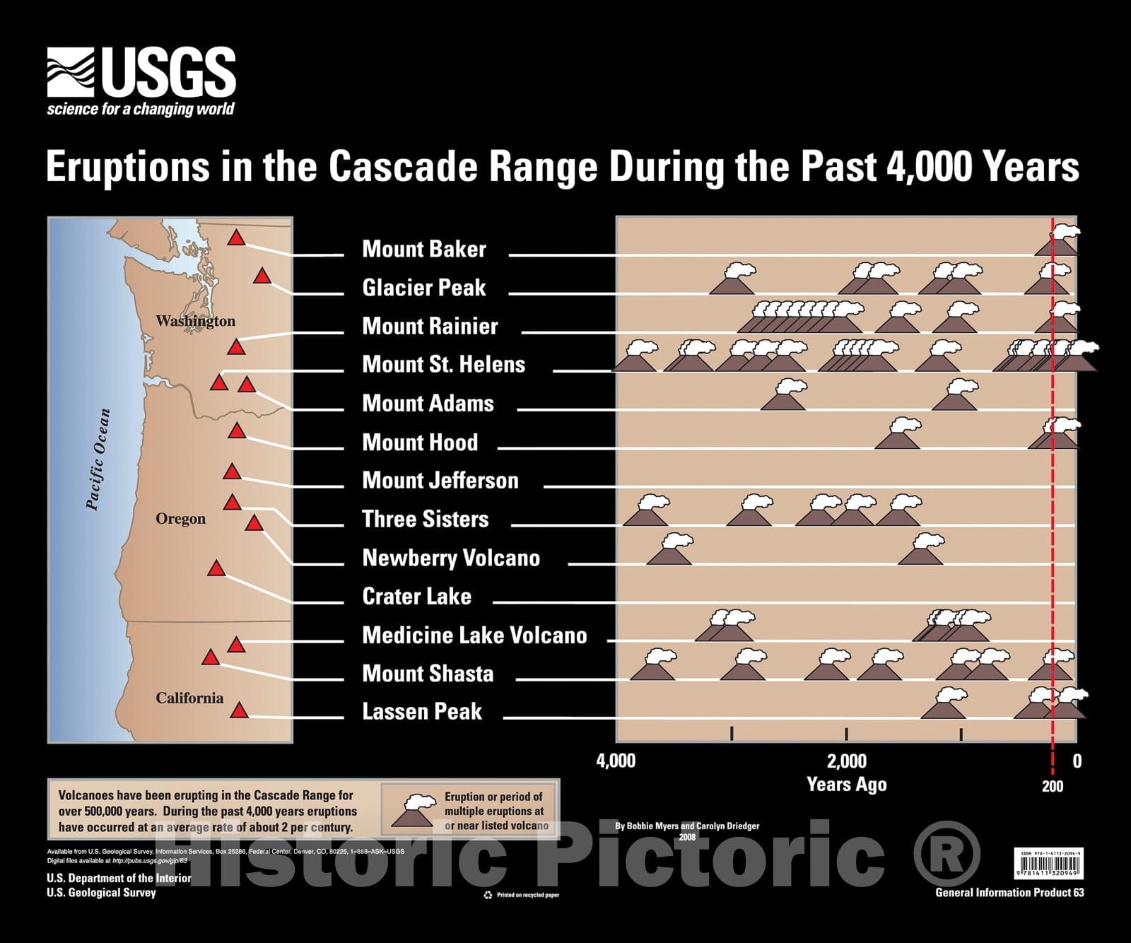 Map : Eruptions in the Cascade Range during the last 4,000 years, 2008 Cartography Wall Art :