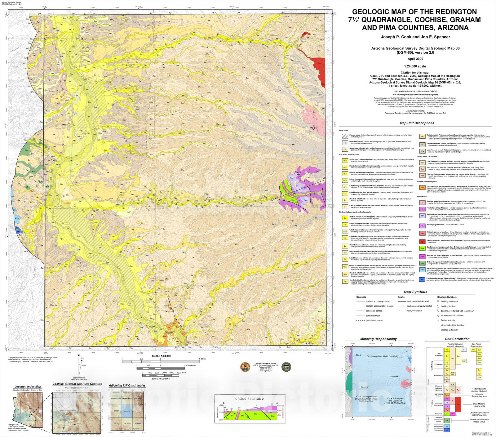 Dragable Image