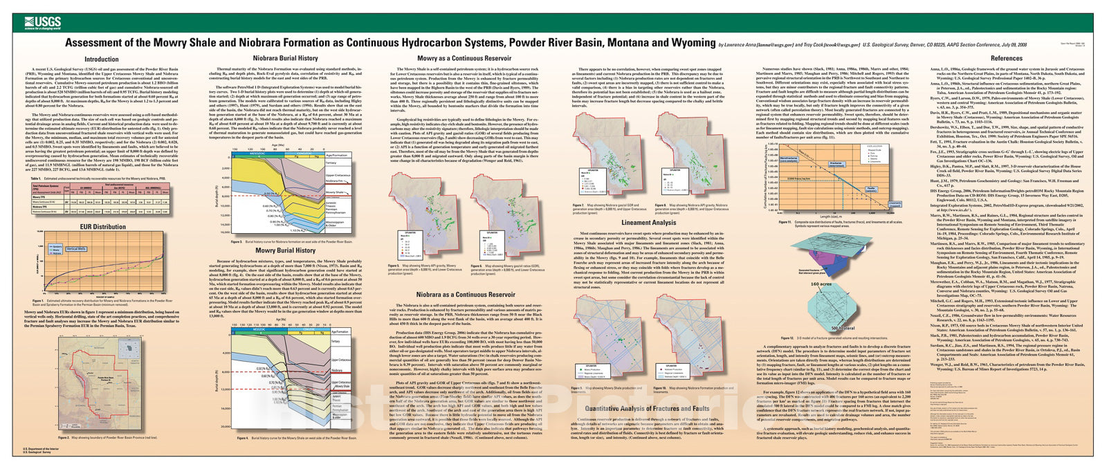 Map : Assessment of the Mowry Shale and Niobrara Formation as continuous hydrocarbon systems, Powder River Basin, Montana and Wyoming, 2009 Cartography Wall Art :
