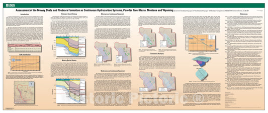 Map : Assessment of the Mowry Shale and Niobrara Formation as continuous hydrocarbon systems, Powder River Basin, Montana and Wyoming, 2009 Cartography Wall Art :
