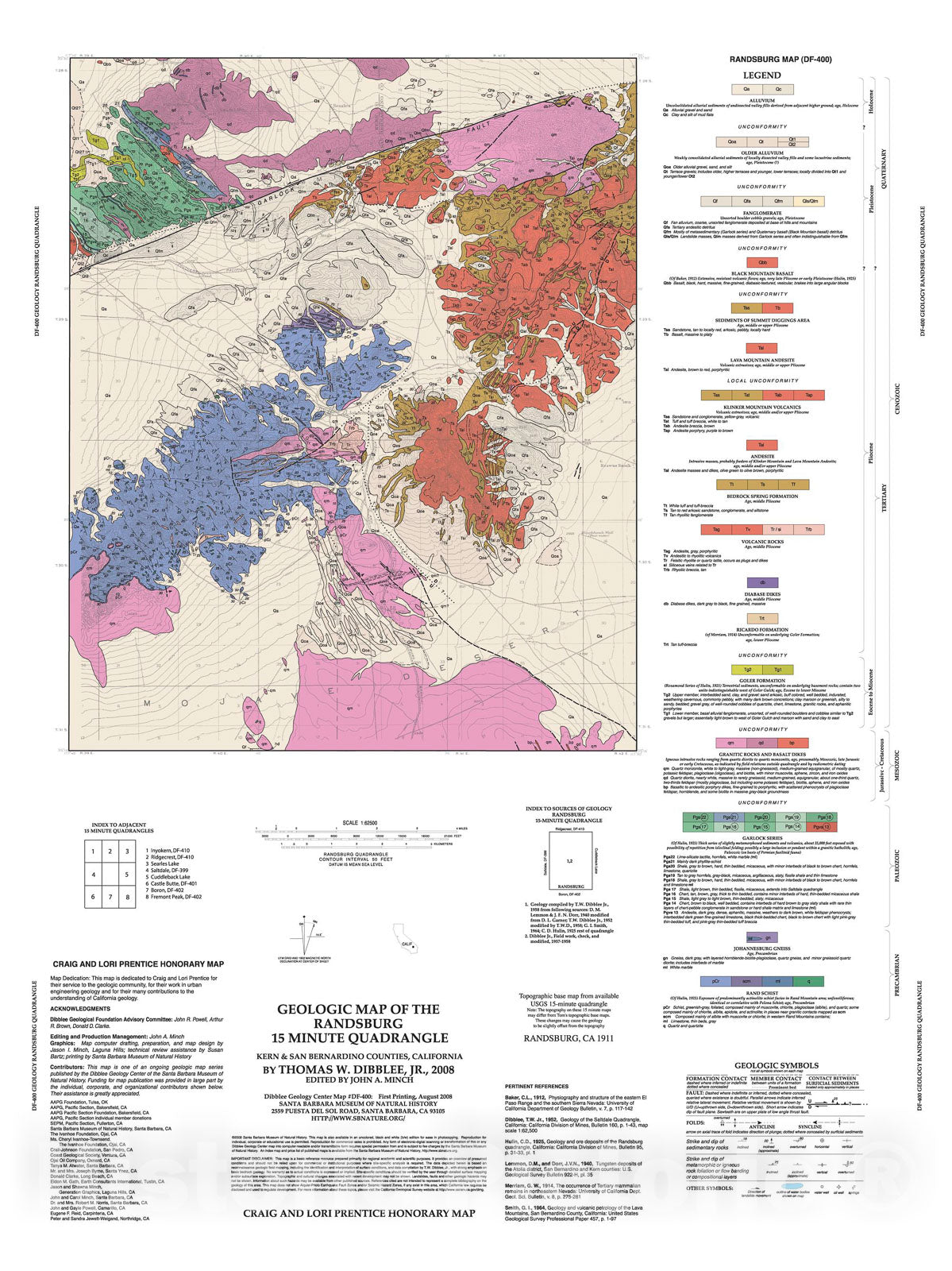 Dragable Image
