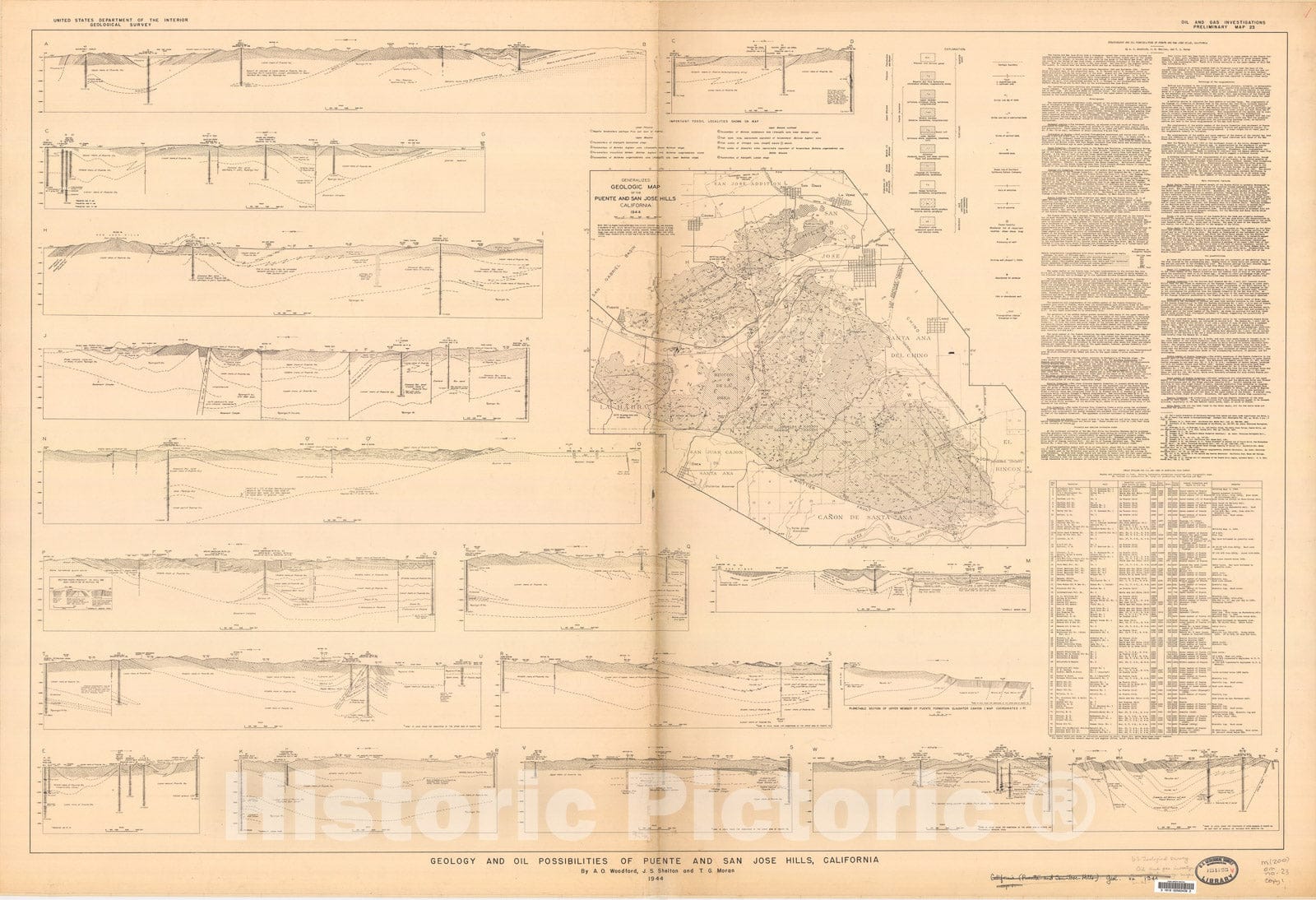 Map : Geology and oil possibilities of Puente and San Jose Hills, California, 1944 Cartography Wall Art :