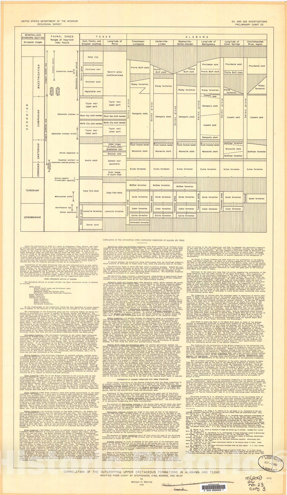 Map : Correlation of the outcropping Upper Cretaceous formations in Alabama and Texas, 1946 Cartography Wall Art :