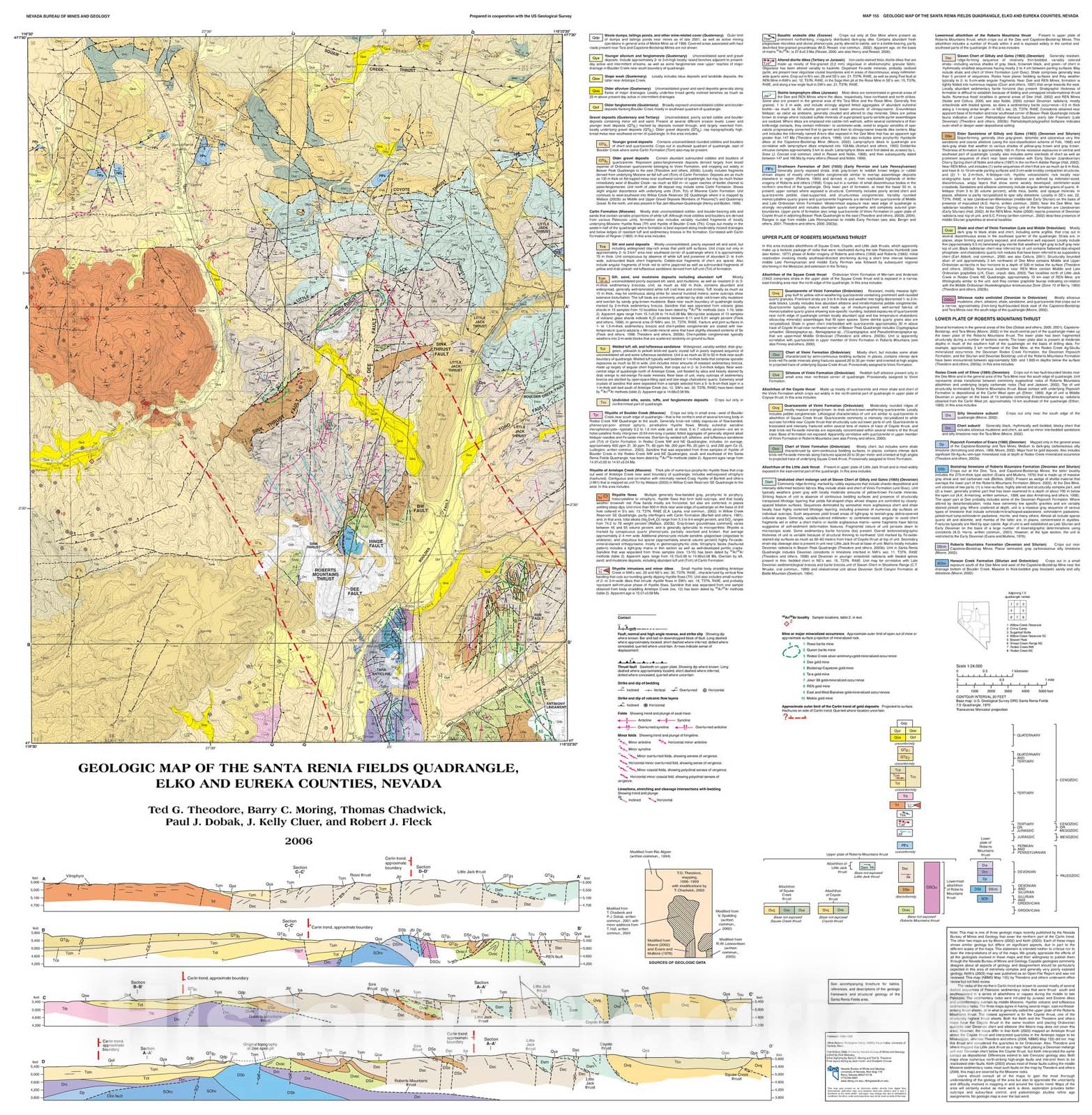 Map : Geologic map of the Santa Renia Fields Quadrangle, Elko and Eureka Counties, Nevada, 2006 Cartography Wall Art :