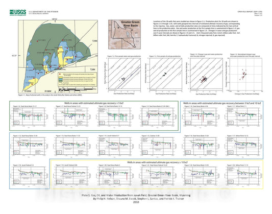 Map : Gas, oil, and water production from Jonah, Pinedale, Greater Wamsutter, and Stagecoach Draw fields, in the greater Green River Basin, Wyoming, 2010 Cartography Wall Art :