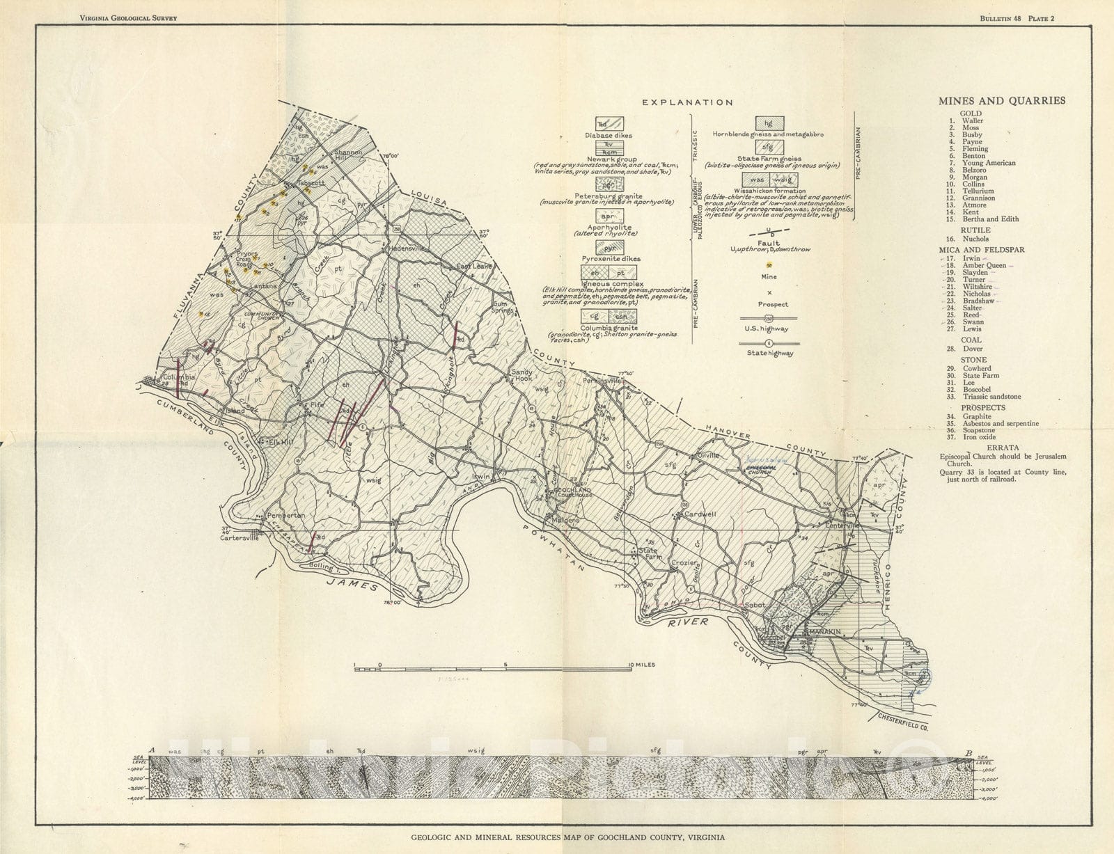 Map : Outline of the geology and mineral resources of Goochland County, Virginia, 1937 Cartography Wall Art :